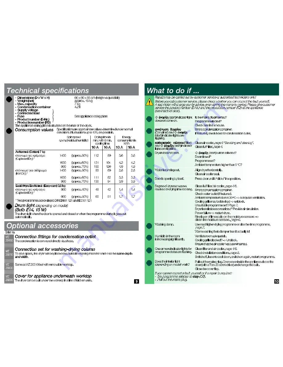 PITSOS WTP64107 Operating And Installation Instructions Download Page 7