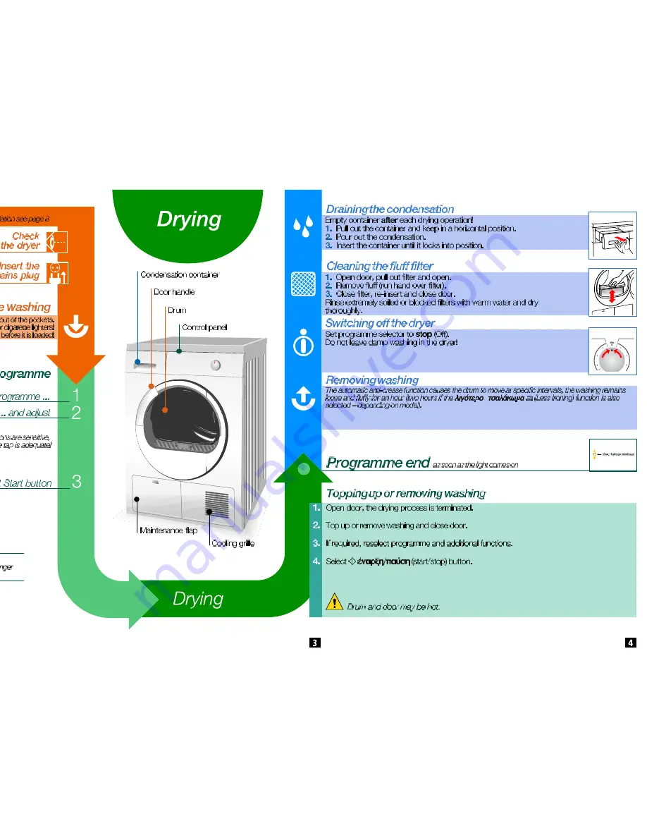 PITSOS WTP86100I Operating And Installation Instructions Download Page 4