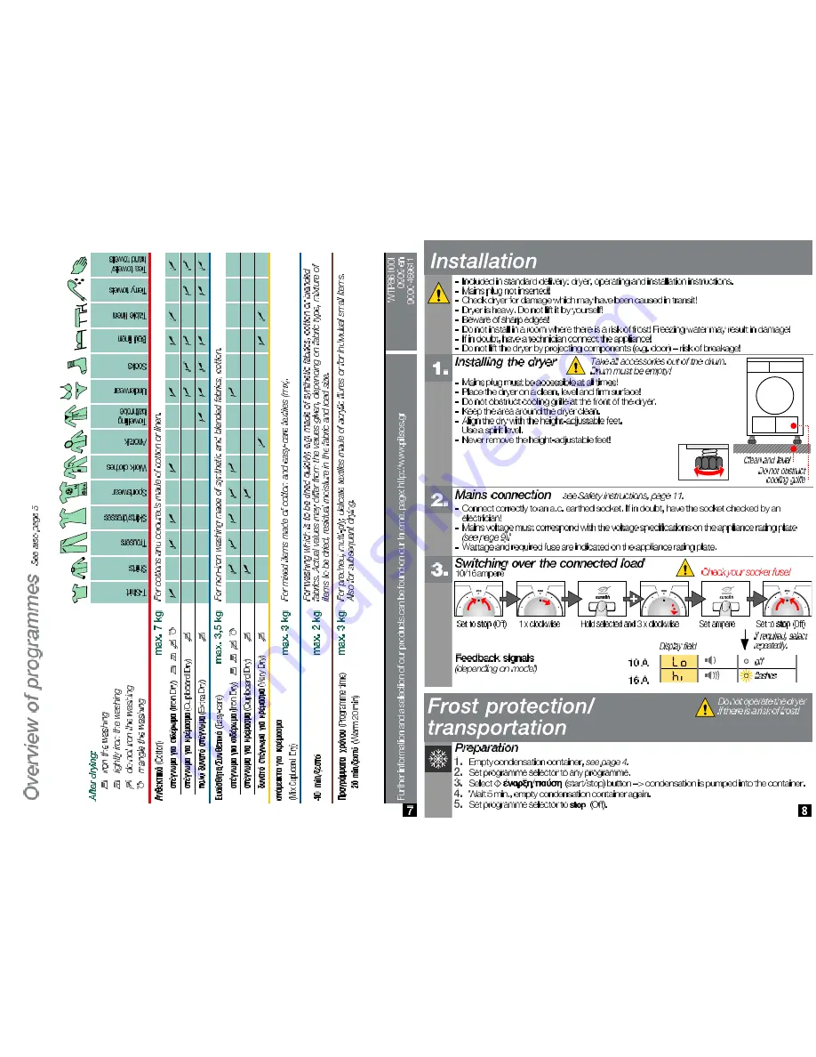 PITSOS WTP86100I Operating And Installation Instructions Download Page 6