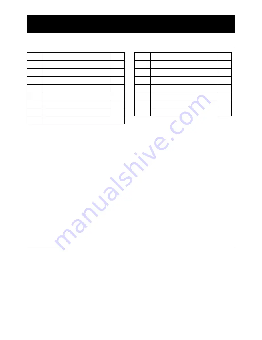 Pittsburgh Automotive 63725 Owner'S Manual & Safety Instructions Download Page 10