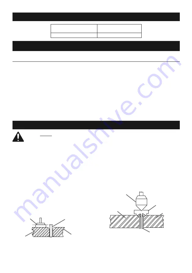 Pittsburgh 58641 Owner'S Manual & Safety Instructions Download Page 2