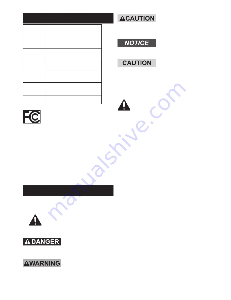 Pittsburgh 98059 User Manual Download Page 2