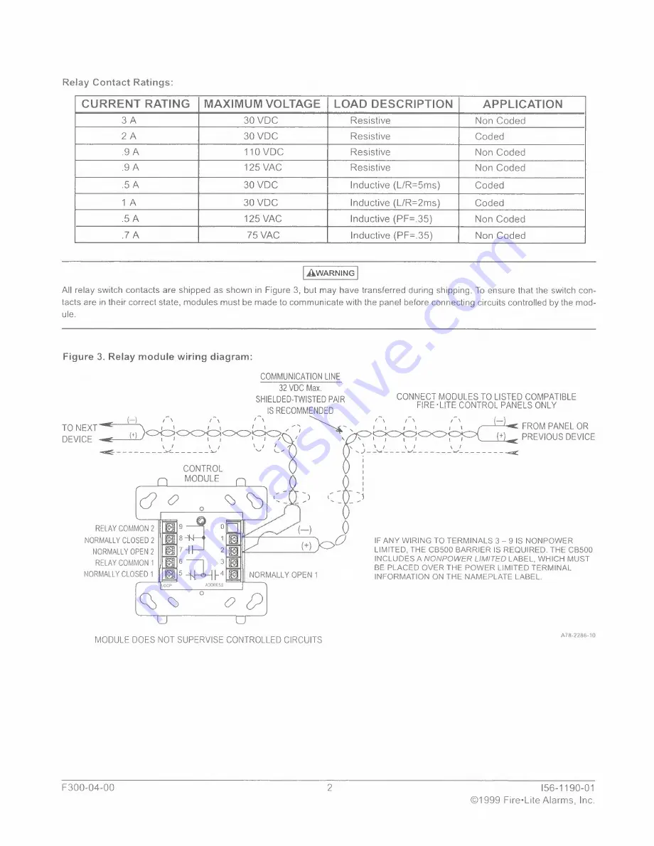 Pittway Fire-Lite Alarms MMF-300 Скачать руководство пользователя страница 5