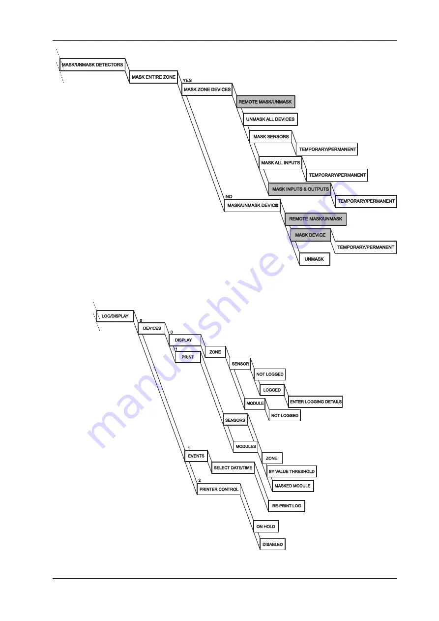 Pittway ID1002/16 Operating Manual Download Page 35