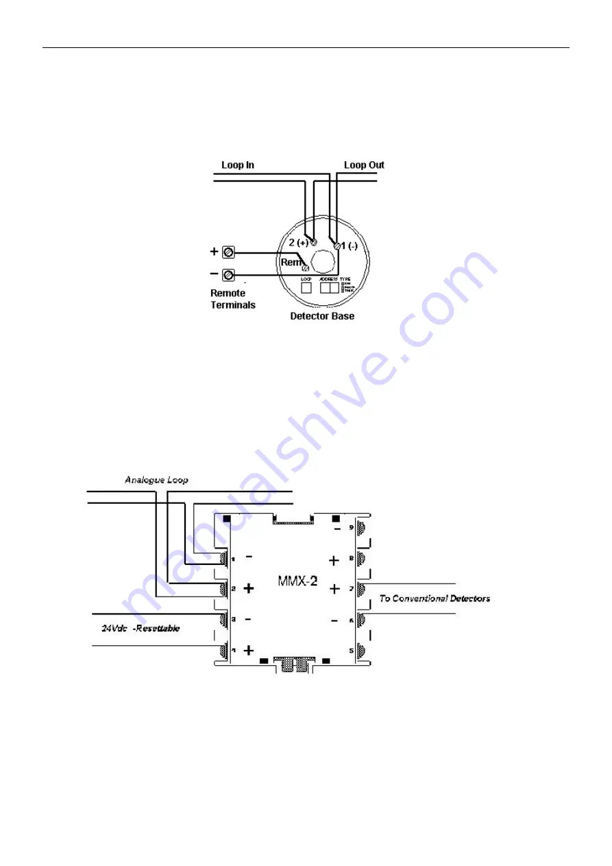 Pittway Notifier Inertia AFP-300 Installation And Programming Manual Download Page 15