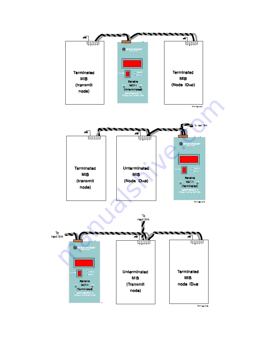 Pittway NOTIFIER NET MET-1 Manual Download Page 16