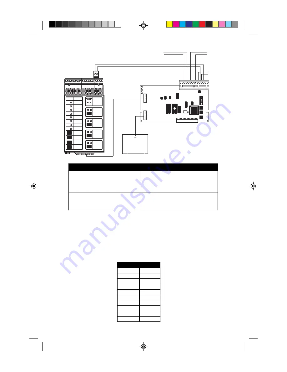 Pittway Notifier NIB-96 Manual Download Page 15