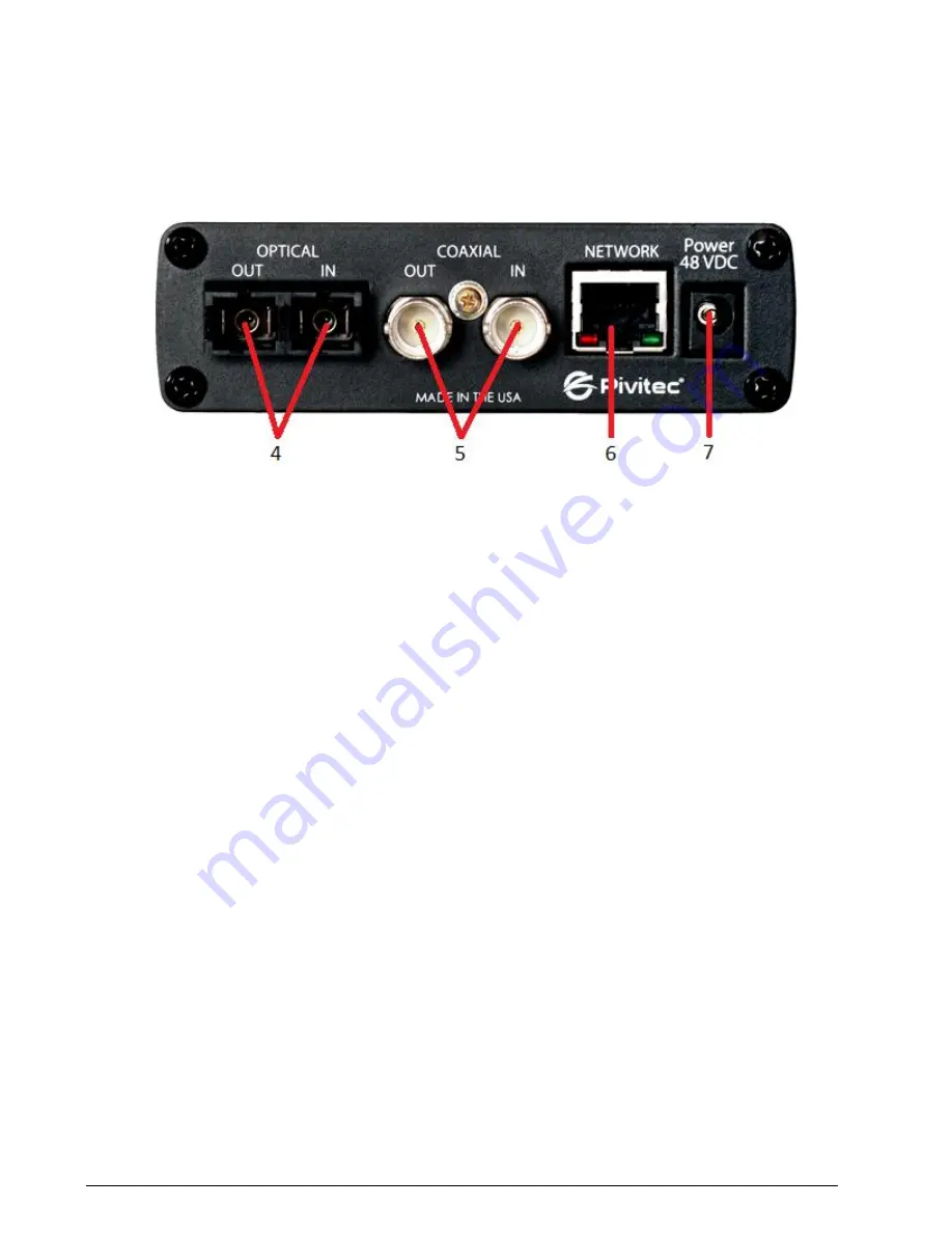 Pivitec e64i/o MADI Скачать руководство пользователя страница 6