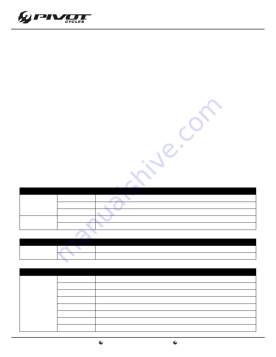 PIVOT cycles SHUTTLE Original Operational Instructions Download Page 9