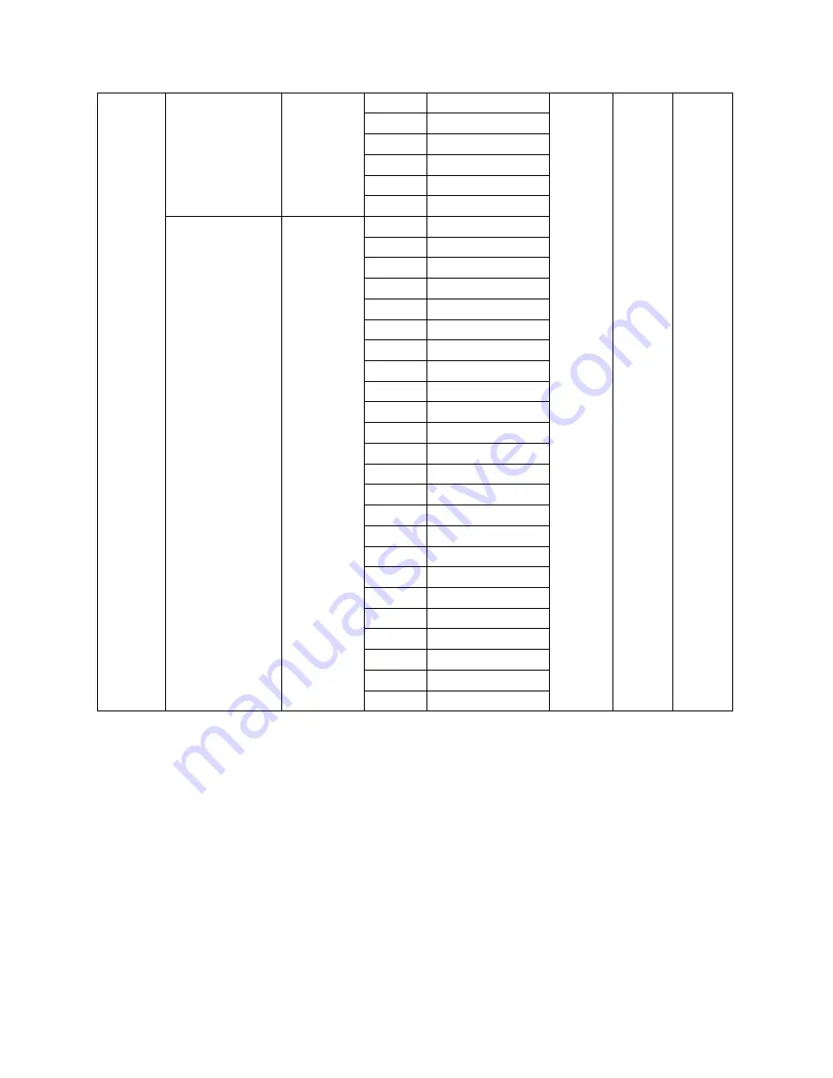 Pixel VIS131.1 Operation Manual Download Page 8