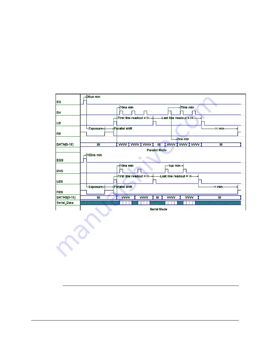 PIXELVISION SPECTRAVIDEO User Manual Download Page 23