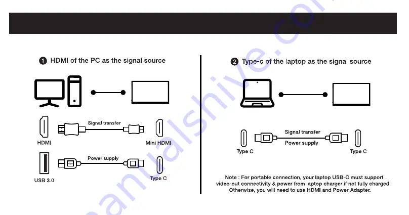 Pixio PX160 User Manual Download Page 14