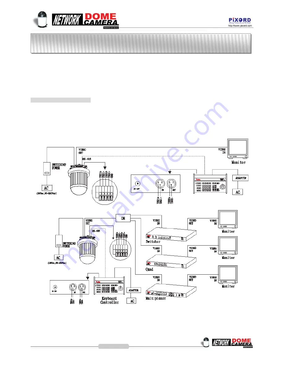 PiXORD 261 series User Manual Download Page 53