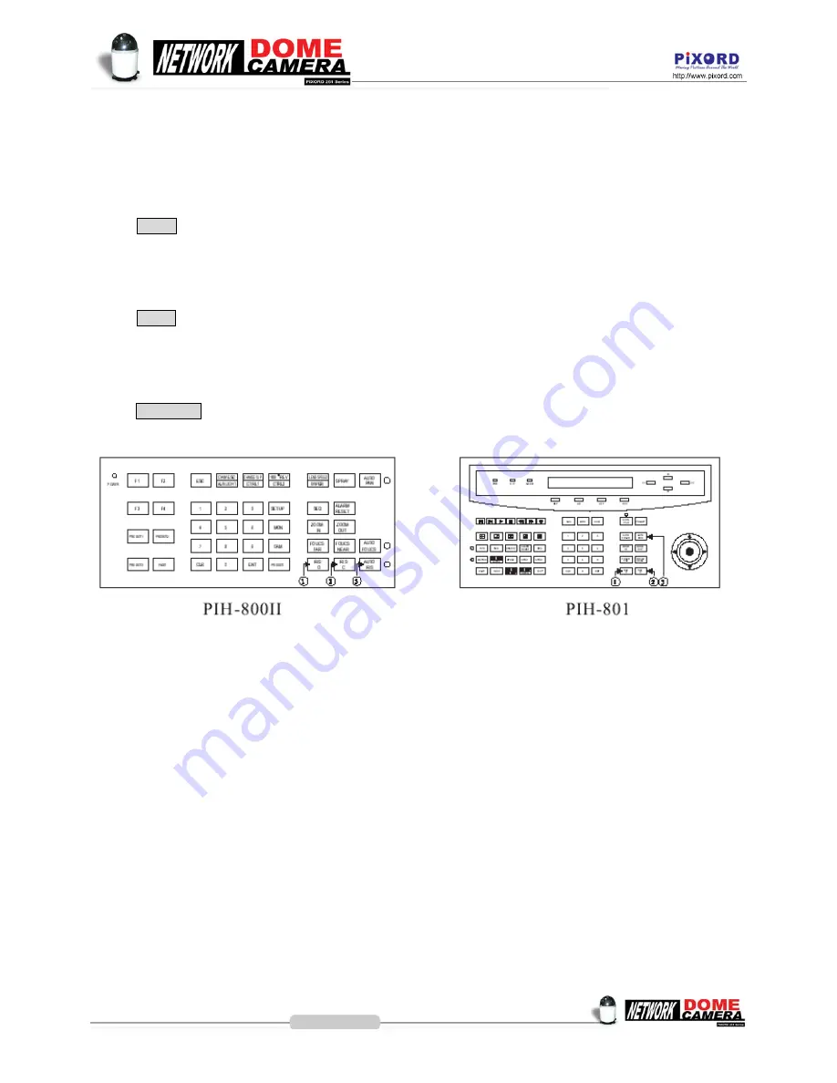 PiXORD 261 series User Manual Download Page 63