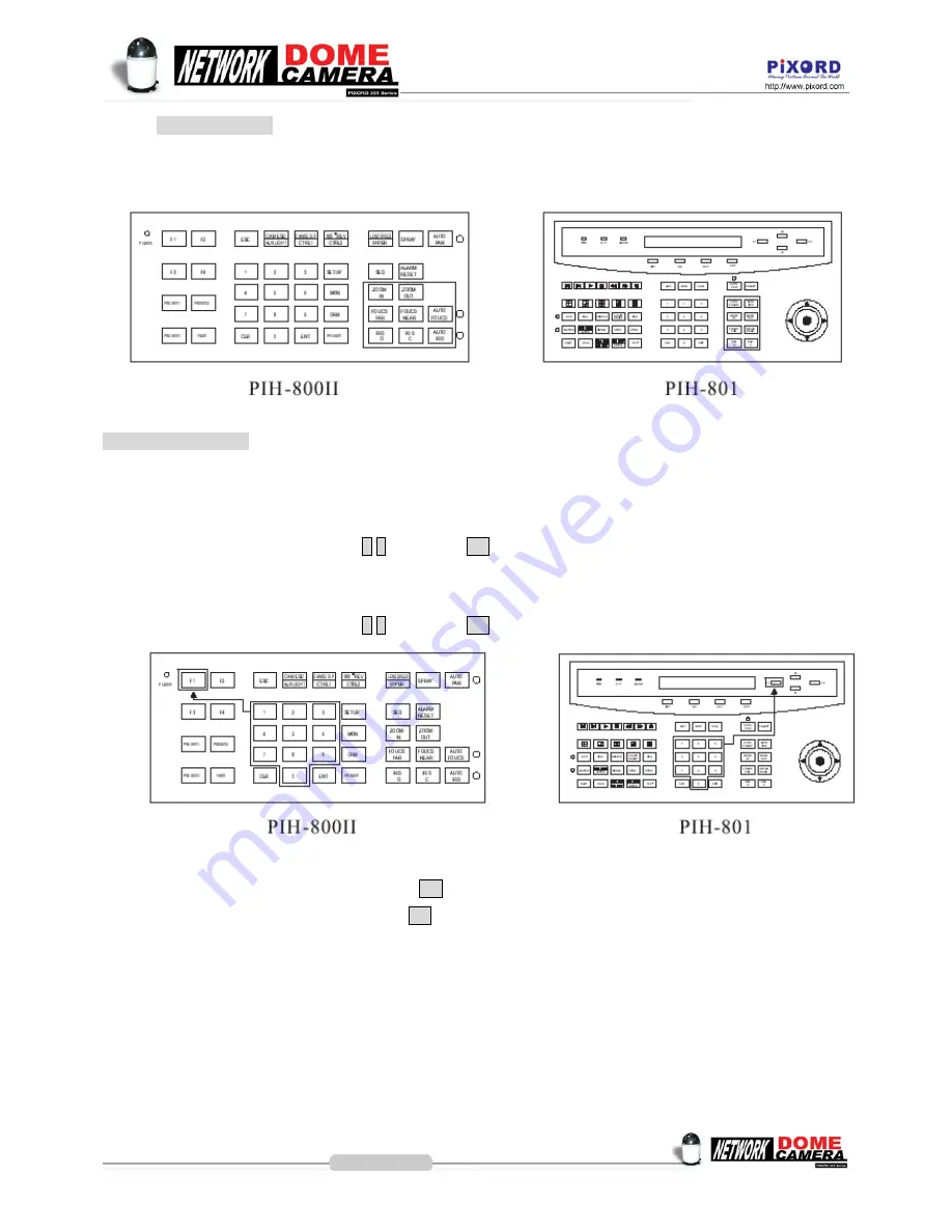 PiXORD 261 series Скачать руководство пользователя страница 66