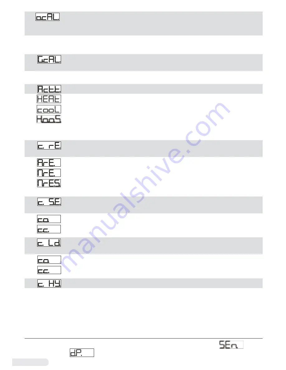 Pixsys ATR 236 User Manual Download Page 18