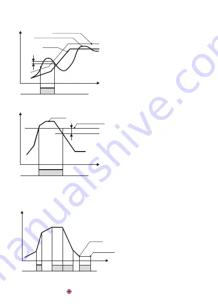 Pixsys ATR 421 User Manual Download Page 50