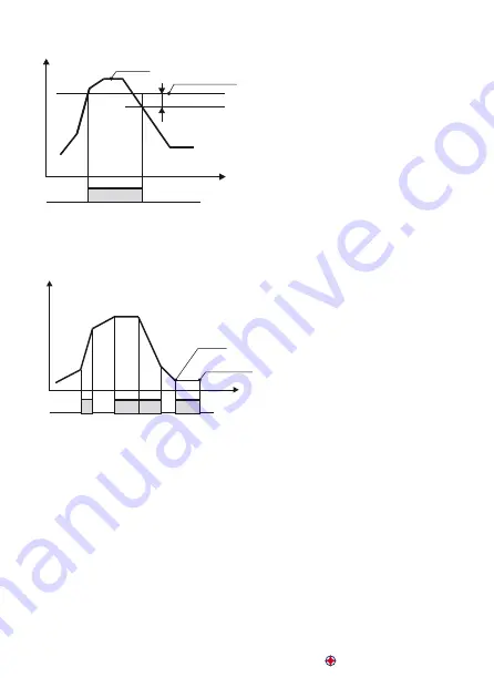 Pixsys ATR 421 User Manual Download Page 101