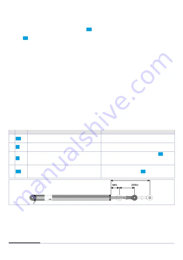 Pixsys ATR224 User Manual Download Page 15