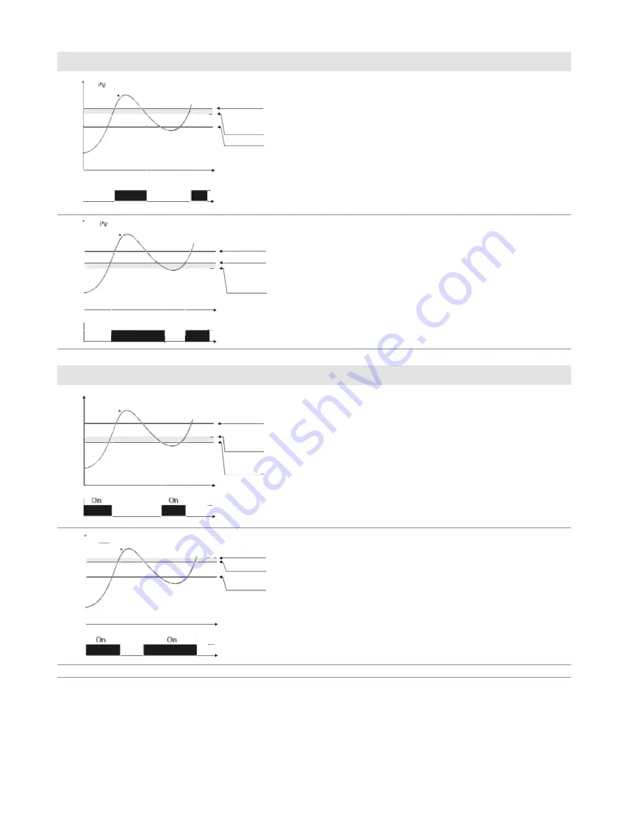 Pixsys ATR226 User Manual Download Page 21