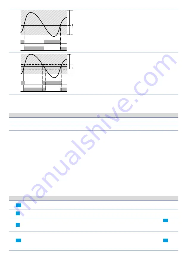 Pixsys ATR244 Quick Start Manual Download Page 85