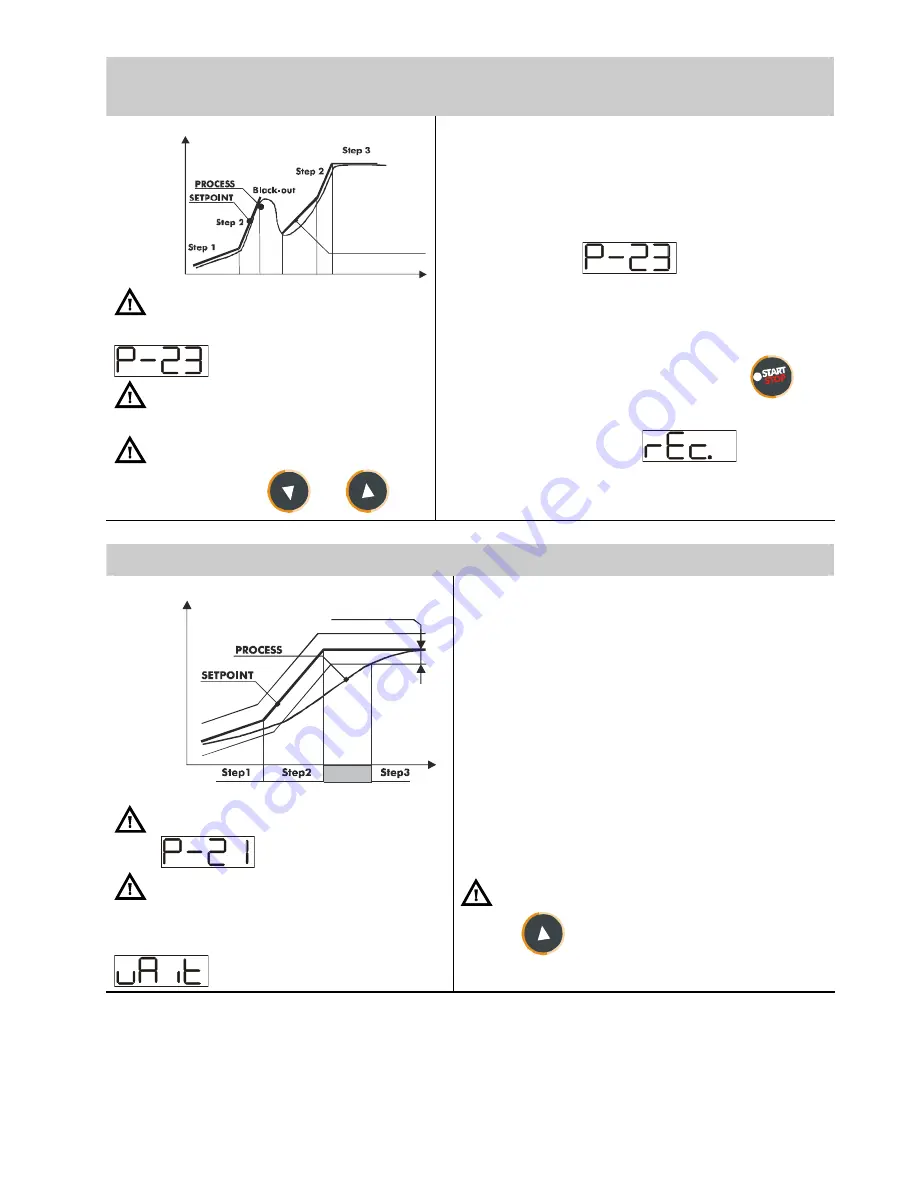 Pixsys ATR620 User Manual Download Page 38