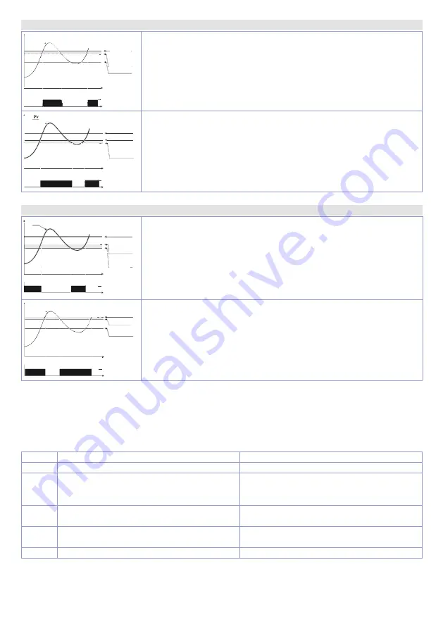 Pixsys DRR460 Series User Manual Download Page 65