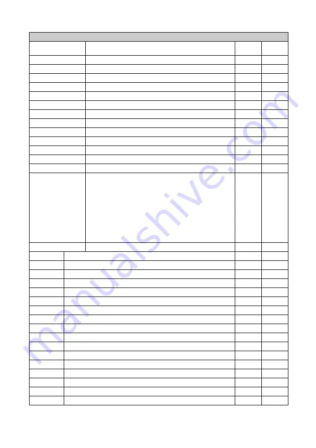 Pixsys EPL101 User Manual Download Page 68