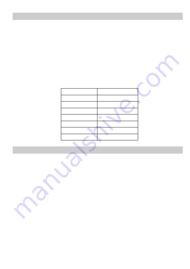 Pixsys NET250 Series User Manual Download Page 17