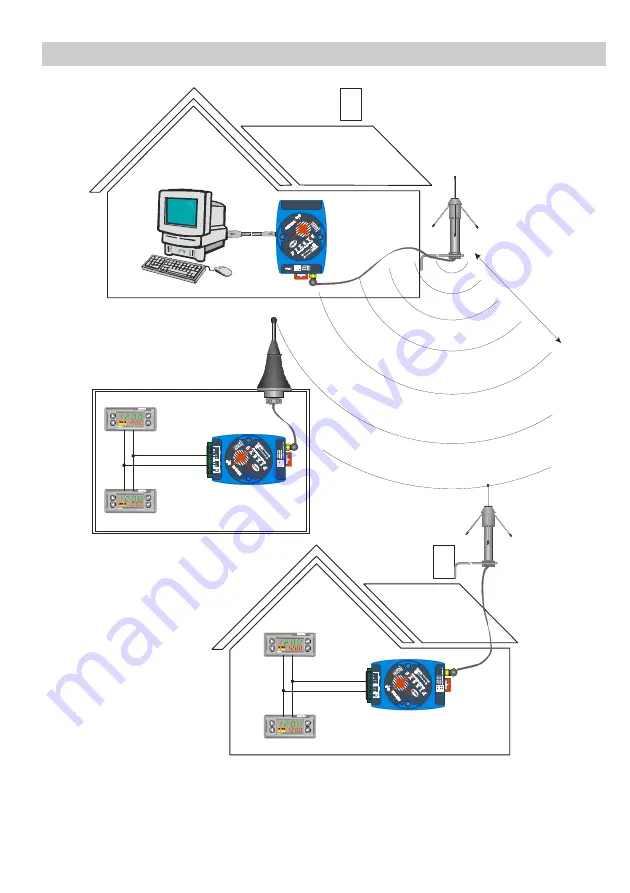 Pixsys NET250 Series User Manual Download Page 23