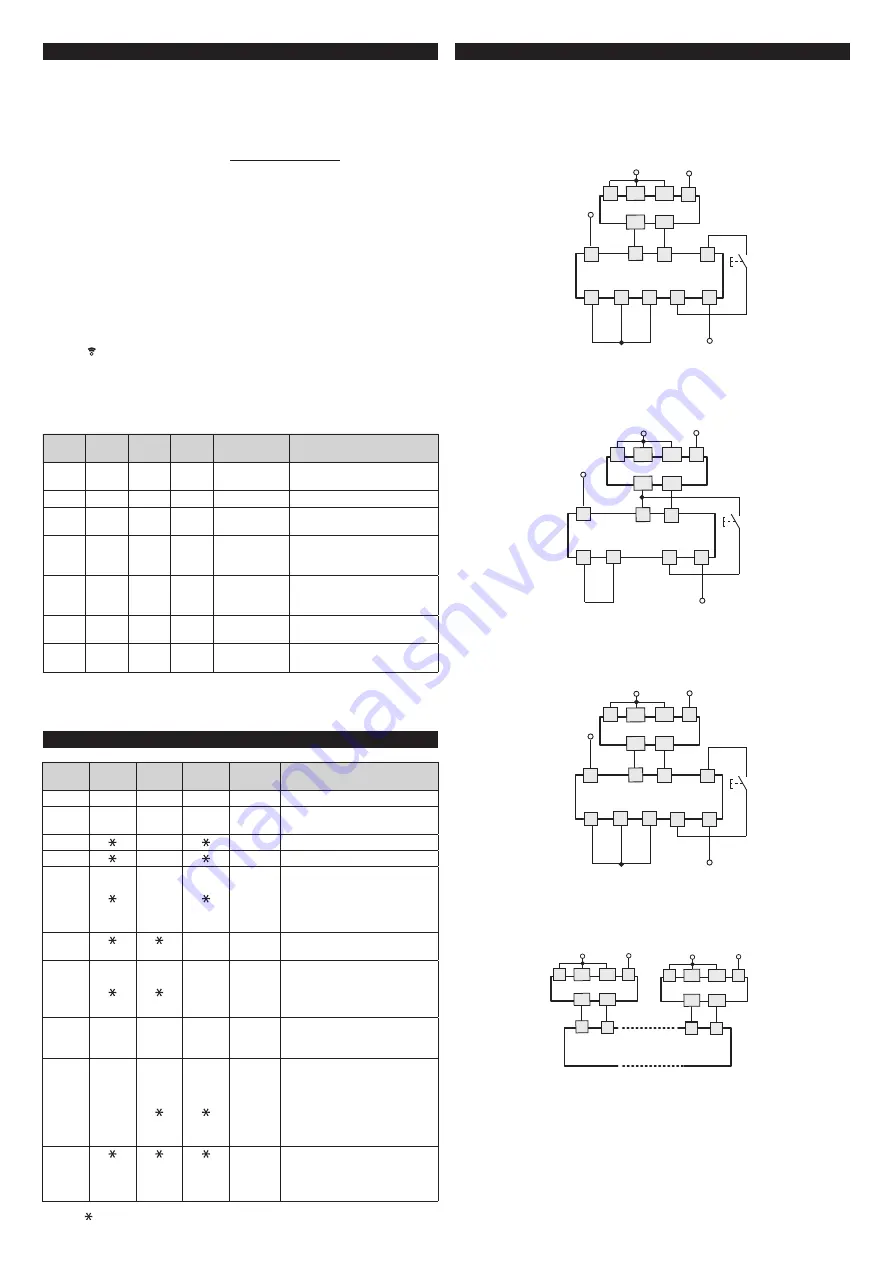 Pizzato Elettrica ST DD420MK Manual Download Page 4