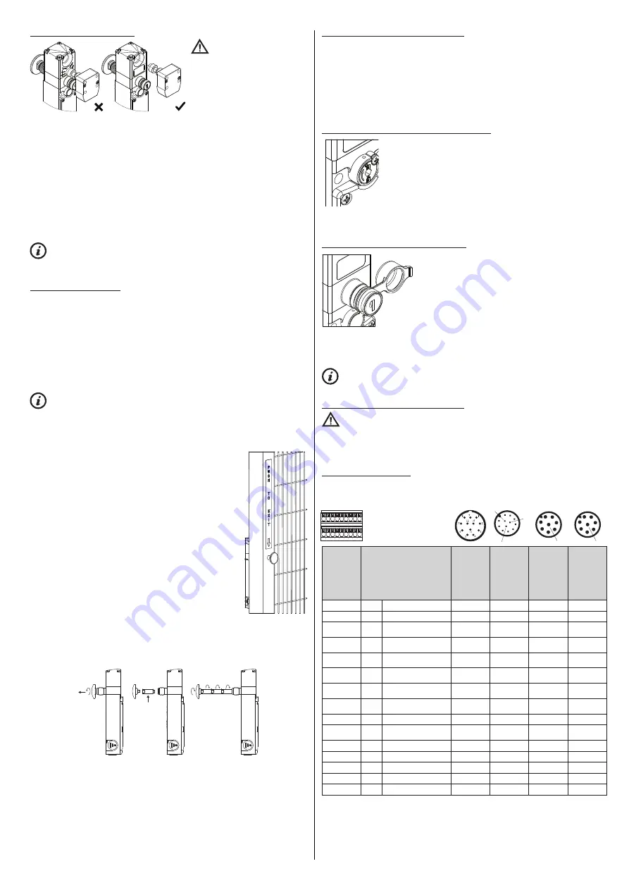 pizzato NG 2D1D411C-F31 Скачать руководство пользователя страница 8