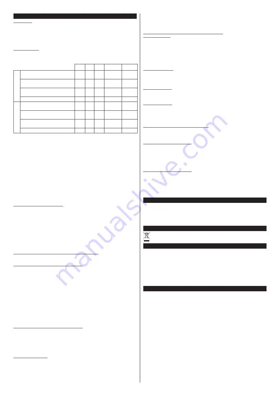 pizzato NG 2D1D411C-F31 Скачать руководство пользователя страница 12