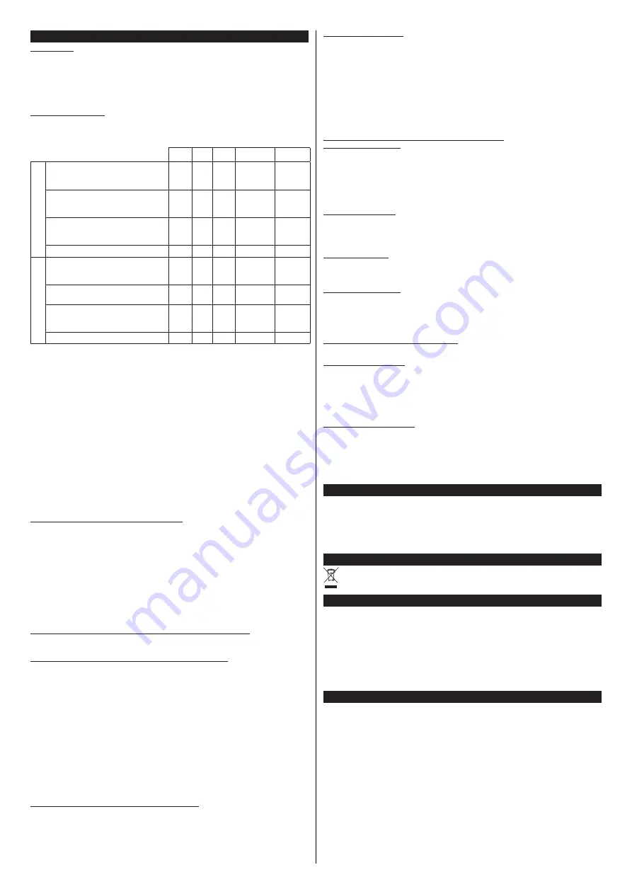 pizzato NG 2D1D411C-F31 Manual Download Page 24