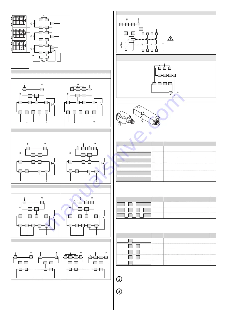 pizzato ST G Series Manual Download Page 8