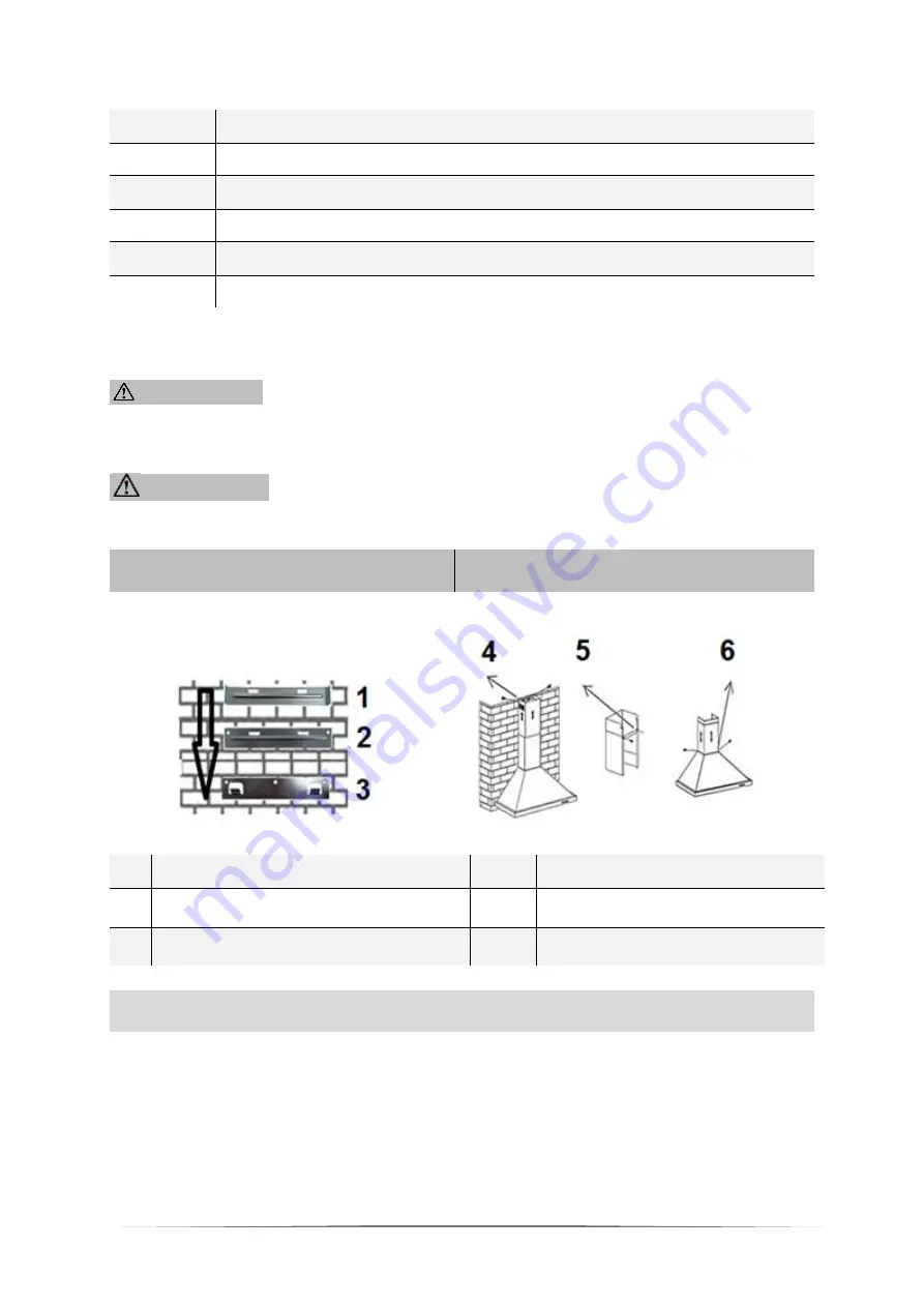 Pkm 6091BYK Instruction Manual Download Page 10