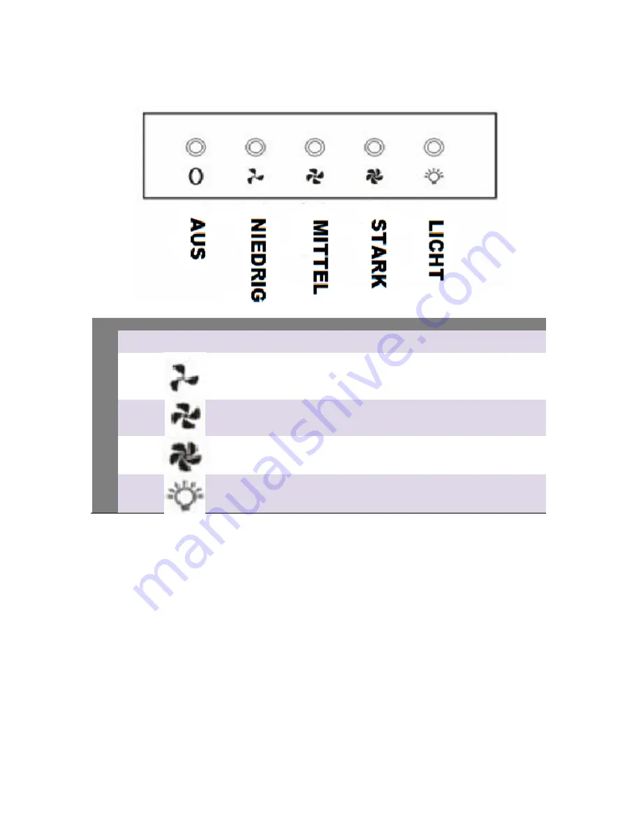 Pkm 8060G Instruction Manual Download Page 27