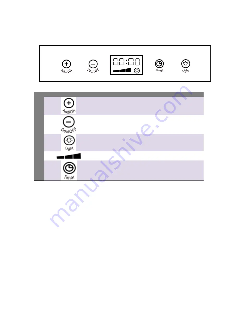 Pkm 8060G Instruction Manual Download Page 28