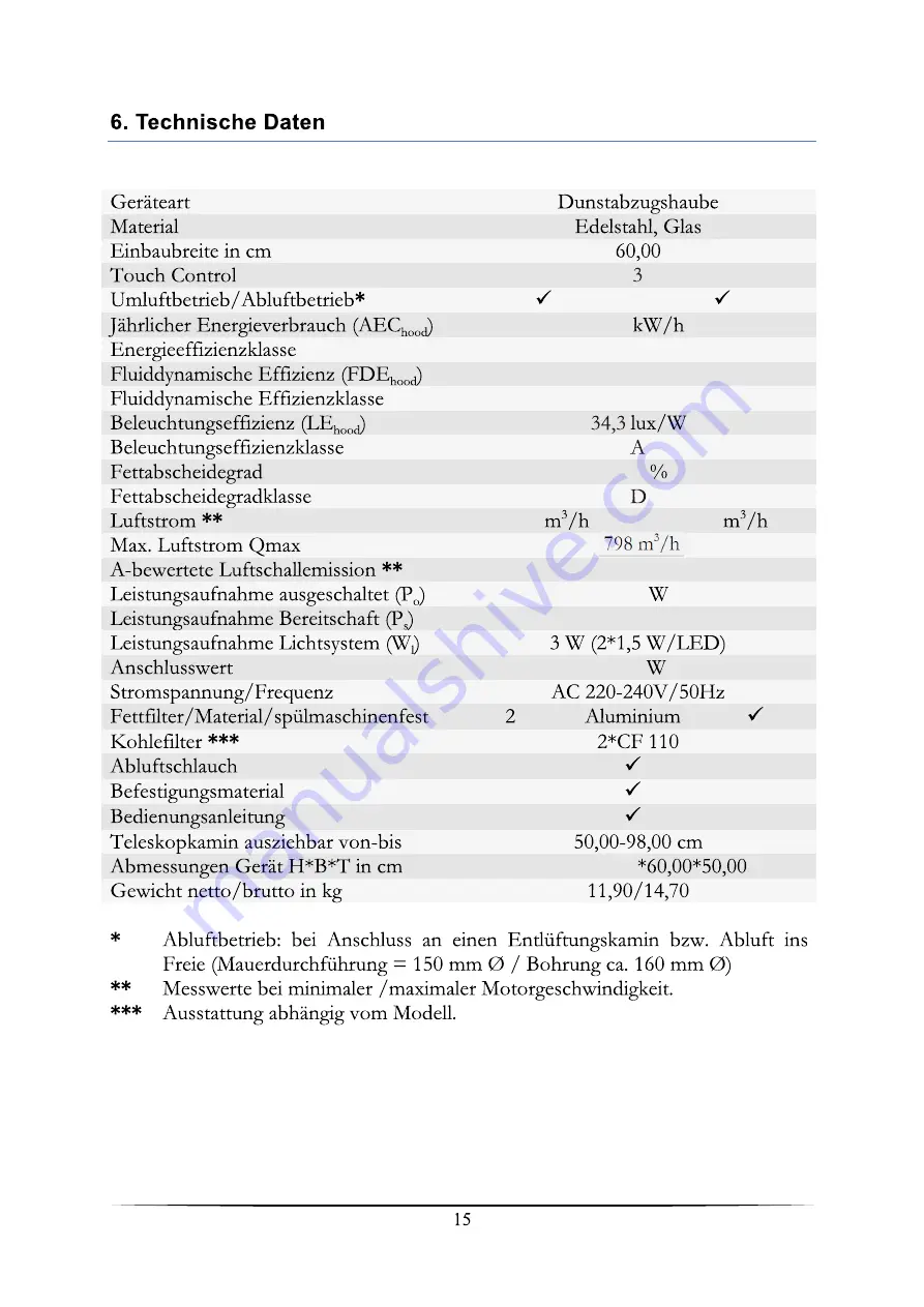 Pkm 8060GZ Instruction Manual Download Page 15