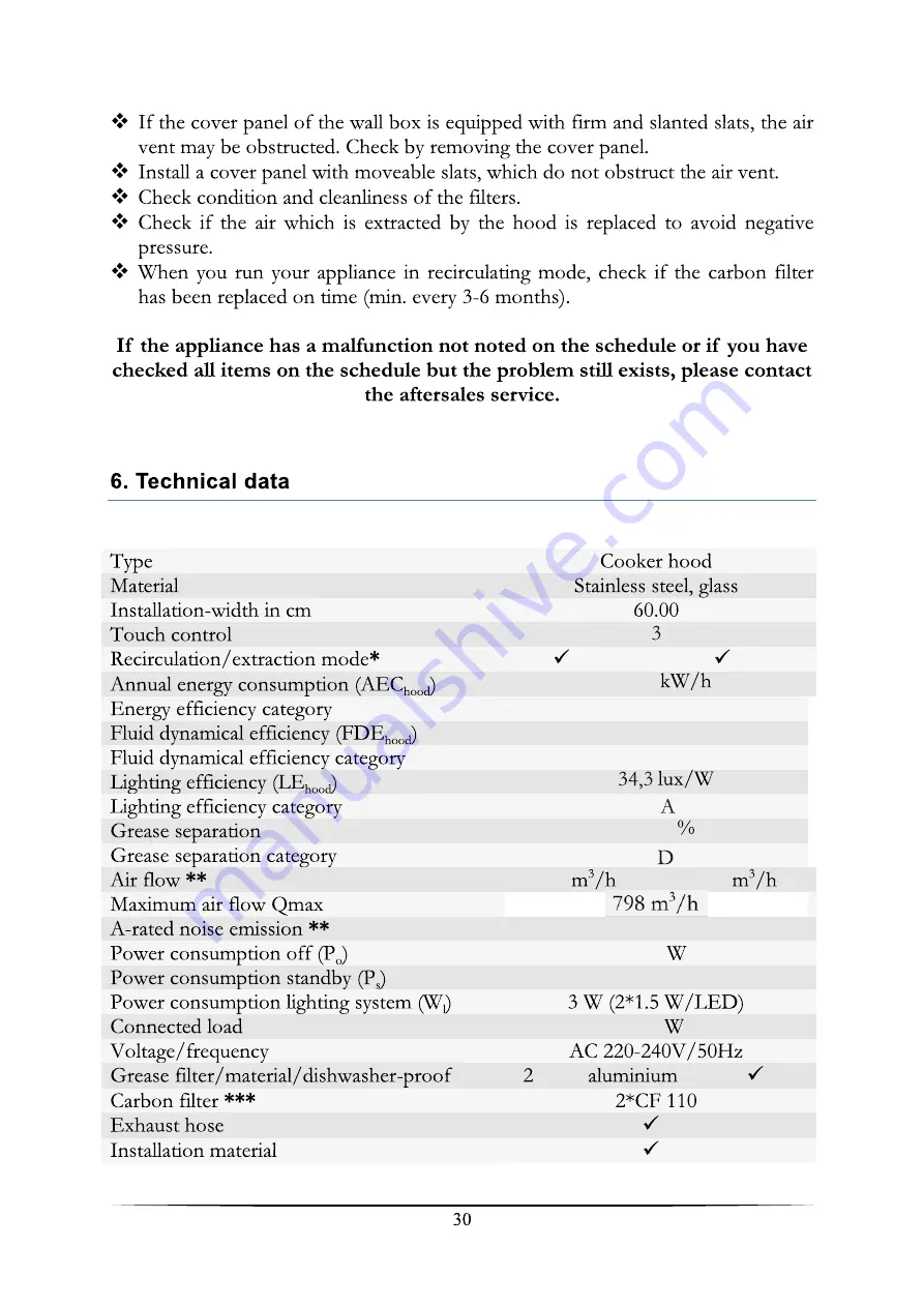 Pkm 8060GZ Instruction Manual Download Page 30