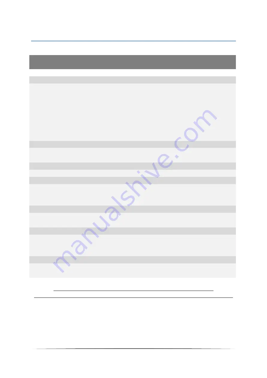 Pkm 9038B Instruction Manual Download Page 15