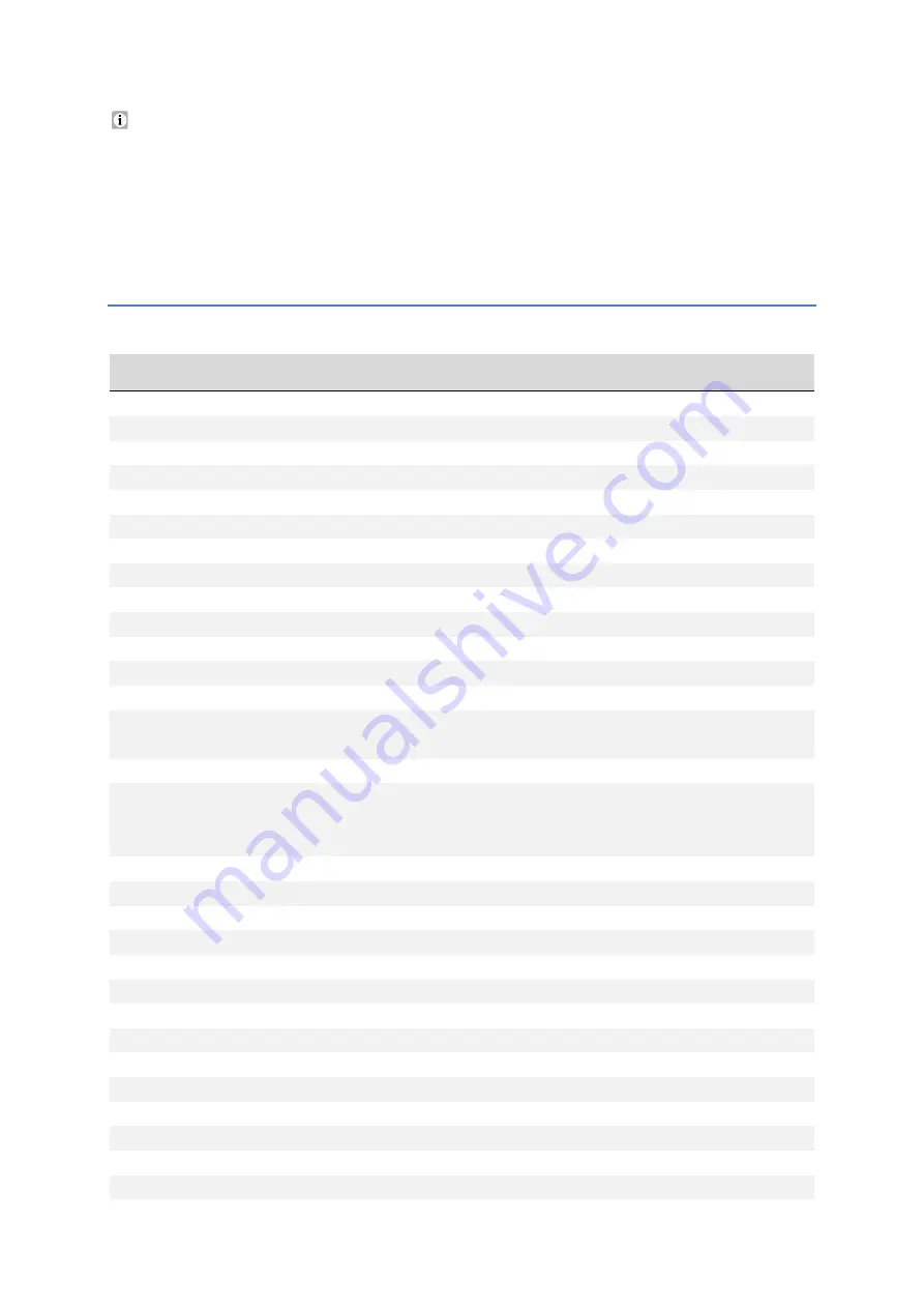 Pkm 9039 X Instruction Manual Download Page 33