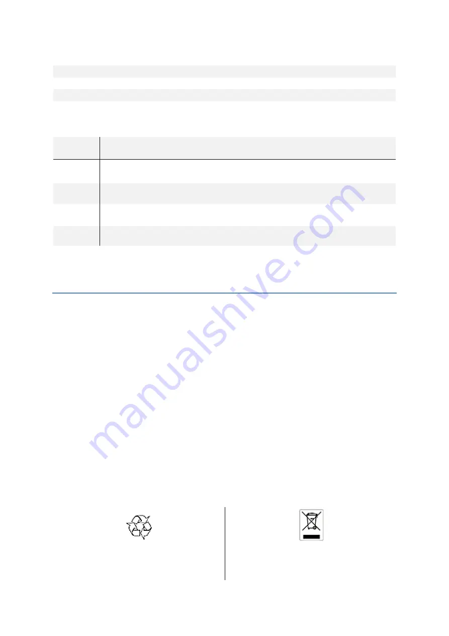 Pkm 9039 X Instruction Manual Download Page 34