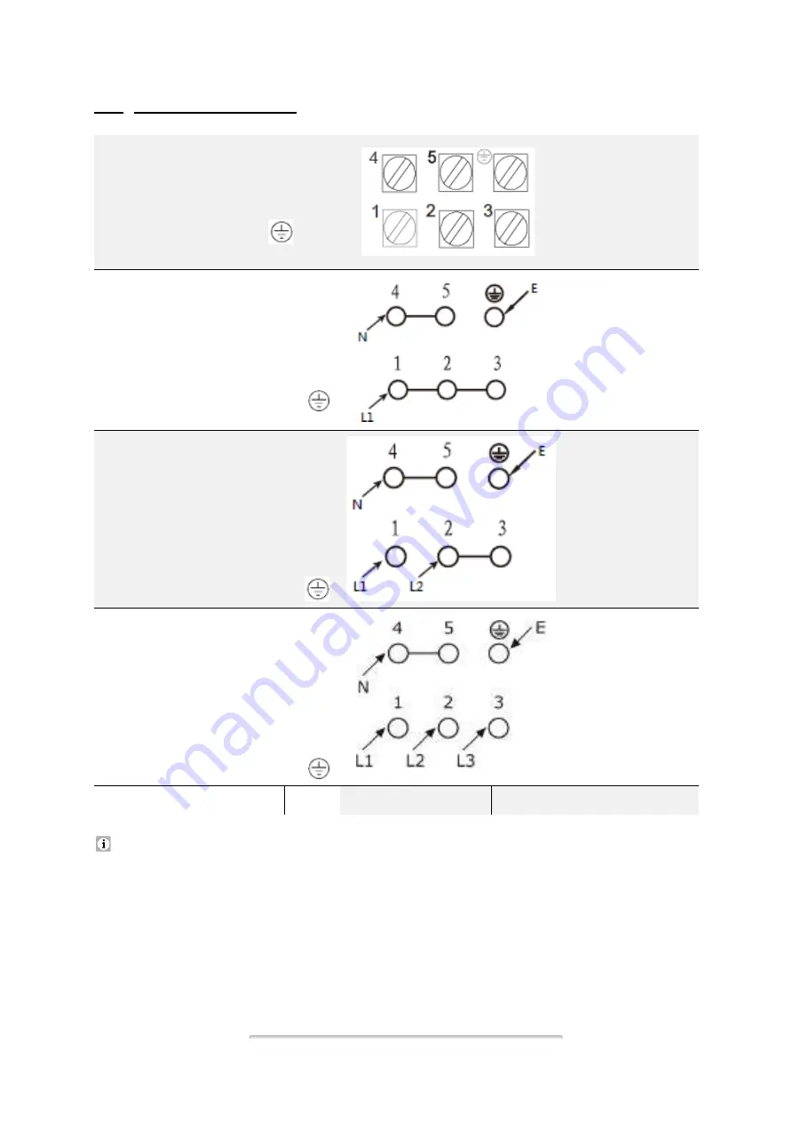 Pkm BIC5I-GK-IX3X Instruction Manual Download Page 63