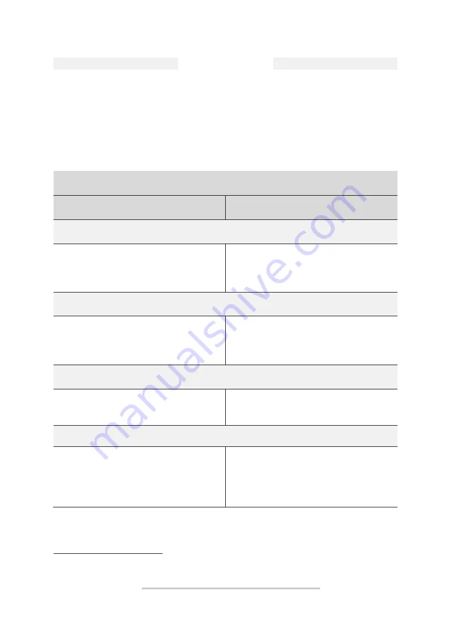 Pkm BIC5I-GK-IX3X Instruction Manual Download Page 83