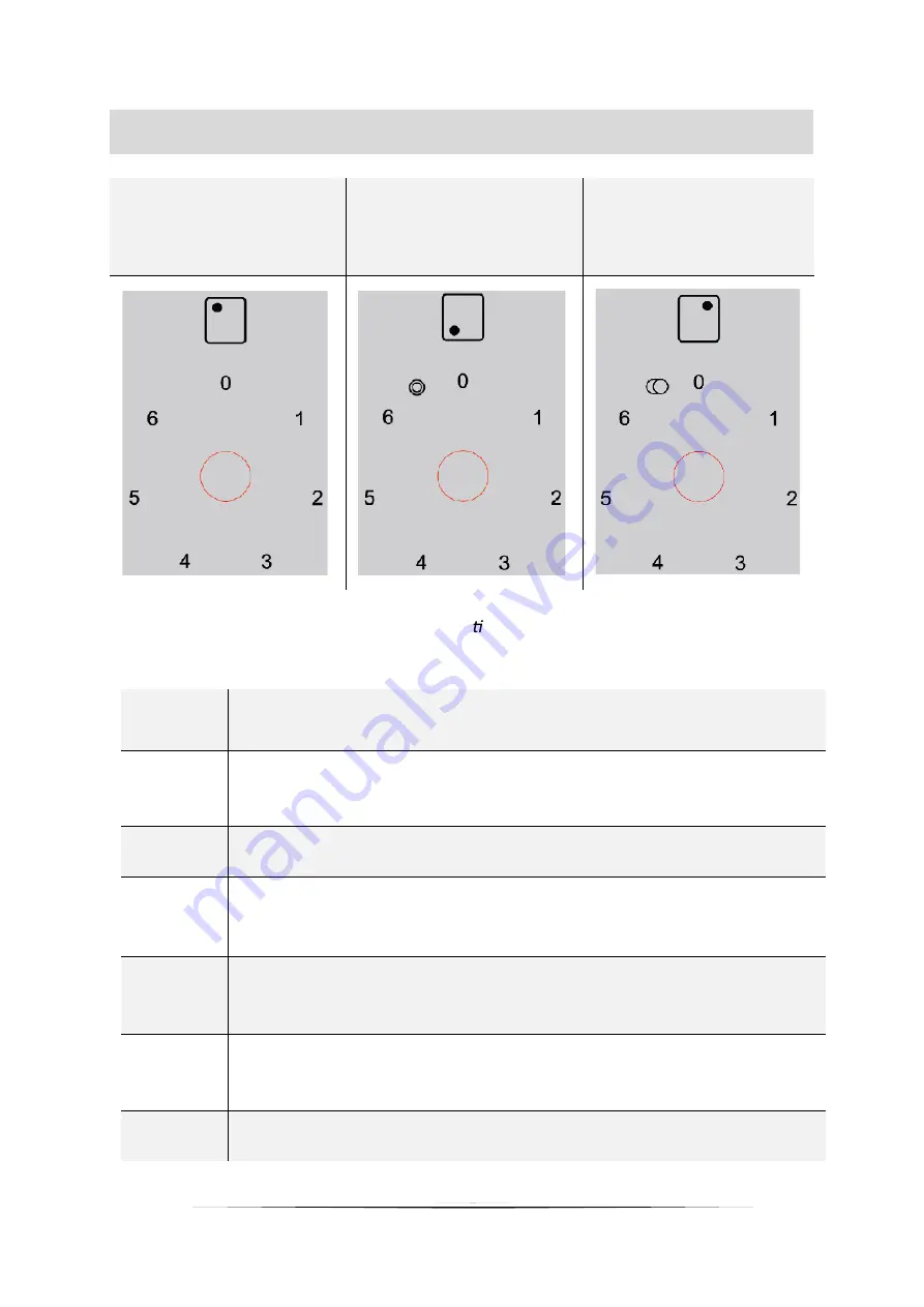 Pkm BIC7 GK IX 4 Instruction Manual Download Page 77