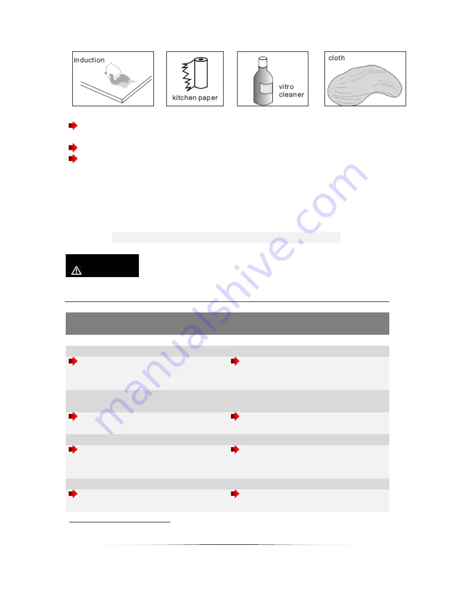 Pkm IN 4-9R Instruction Manual Download Page 42