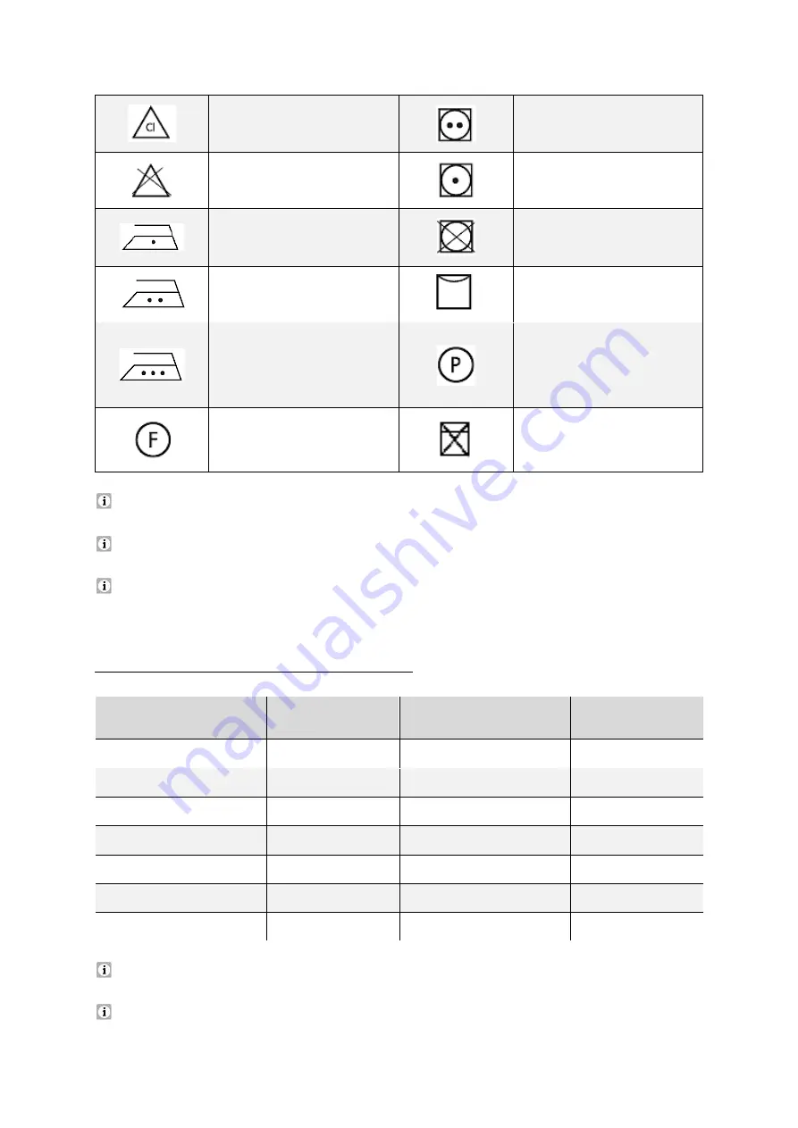 Pkm WA6-ES1015D Instruction Manual Download Page 100