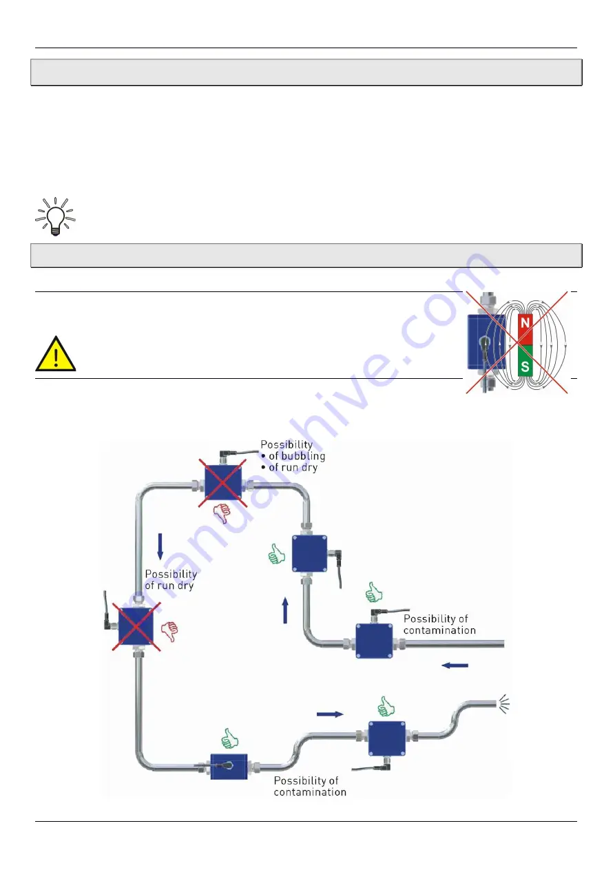 PKP DM04 Instruction Manual Download Page 8