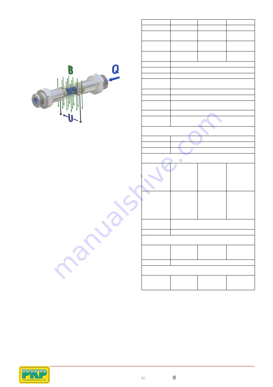 PKP DM04 Instruction Manual Download Page 21